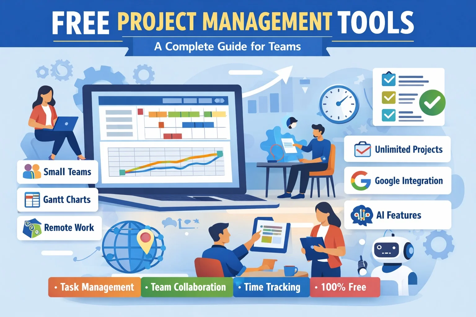 Free Project Management Tools: A Complete Guide for Teams