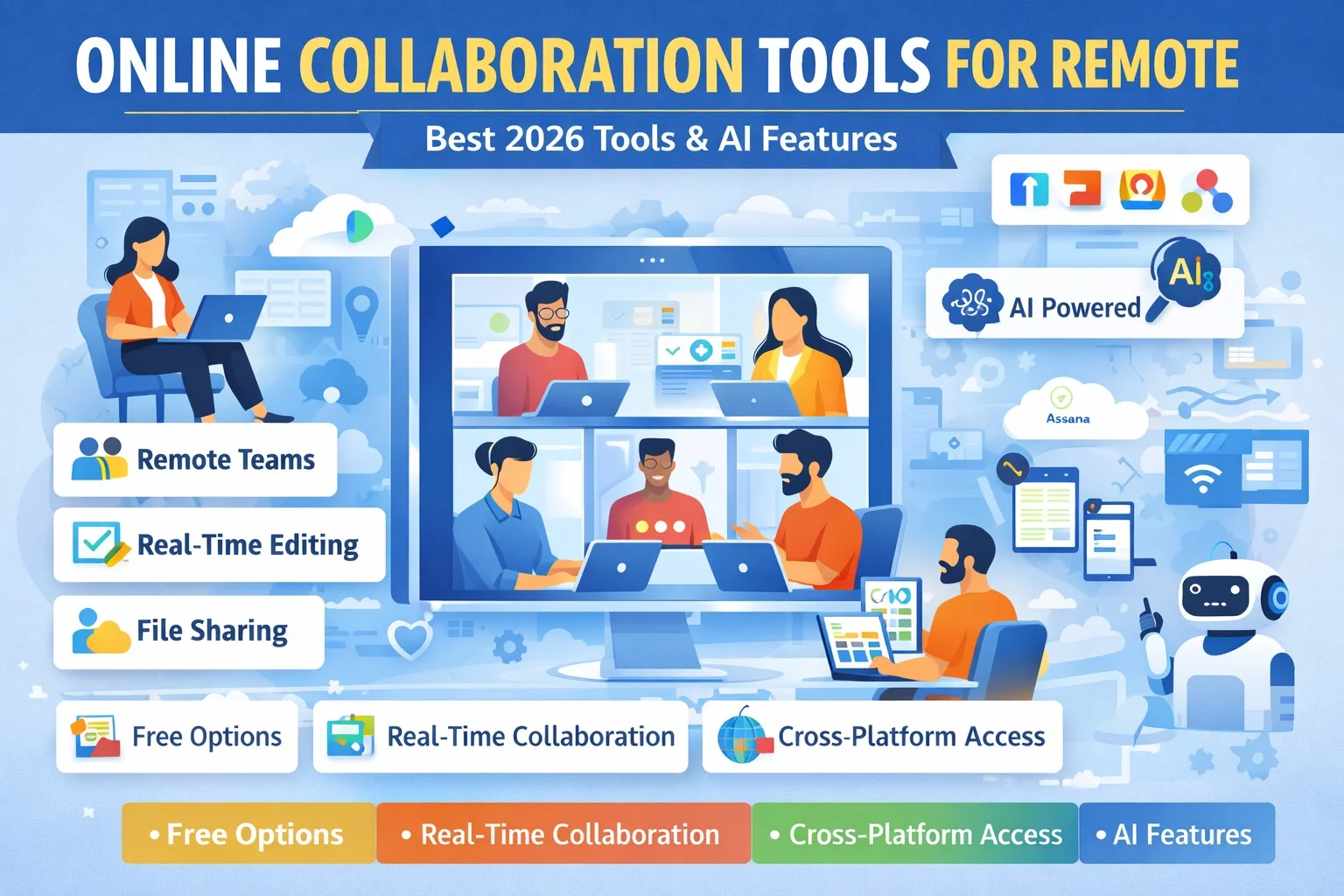 Online Collaboration Tools for Remote Work: Ultimate Guide 2026