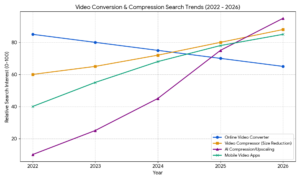 MKV to MP4 converter