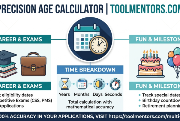 Age Calculator Tool
