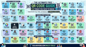 QR code