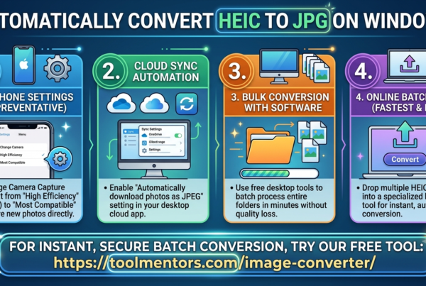 How to Convert HEIC to JPG on Windows Automatically