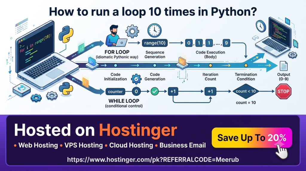 How to Run a Loop 10 Times in Python