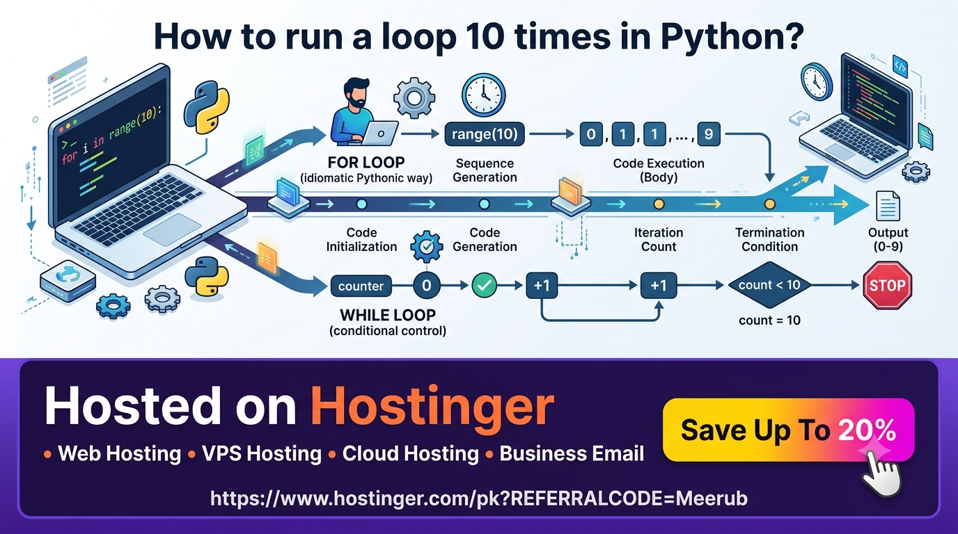How to run a loop 10 times in Python?