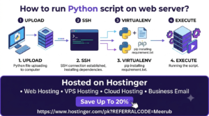 How to run Python script on web server