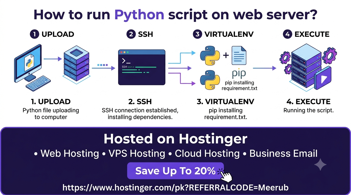 How to run Python script on web server?