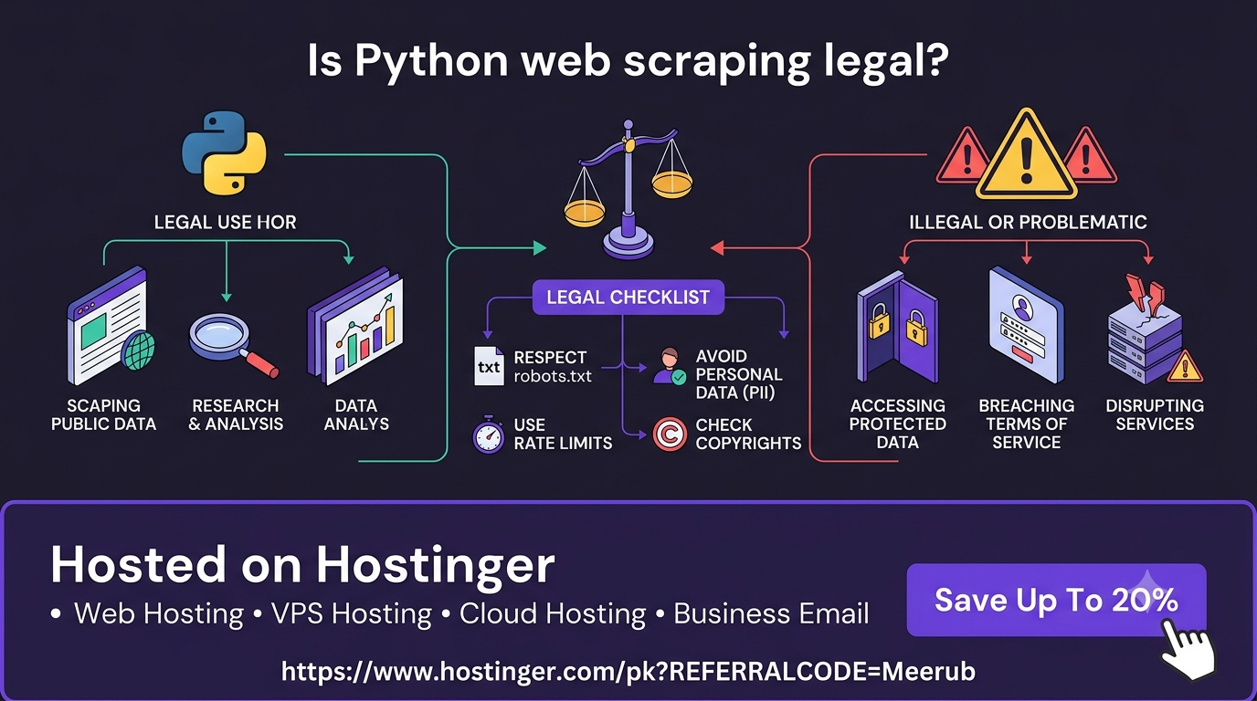 Is Python web scraping legal?