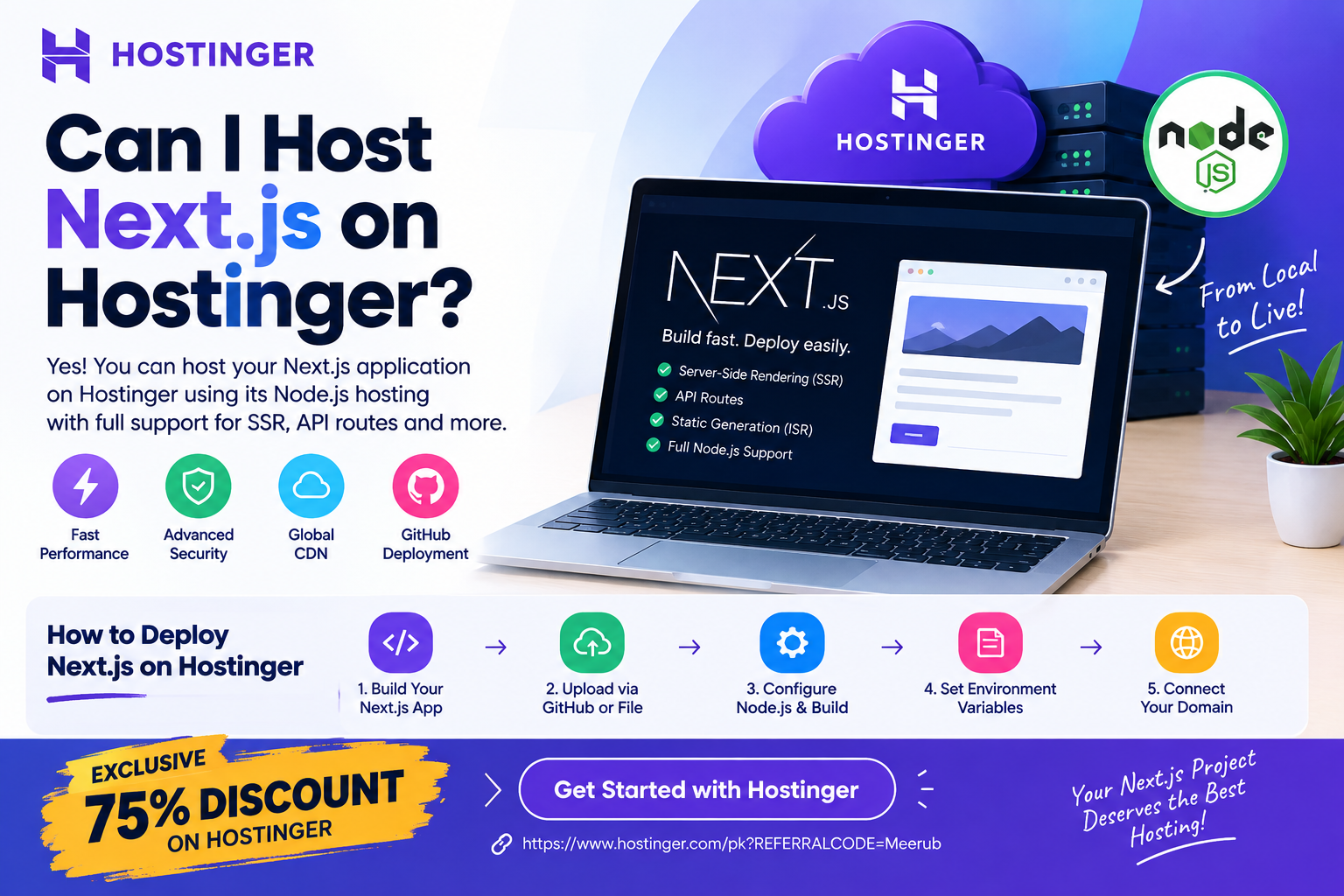 Can I Host Next.js on Hostinger?