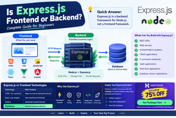Is Express js frontend or backend